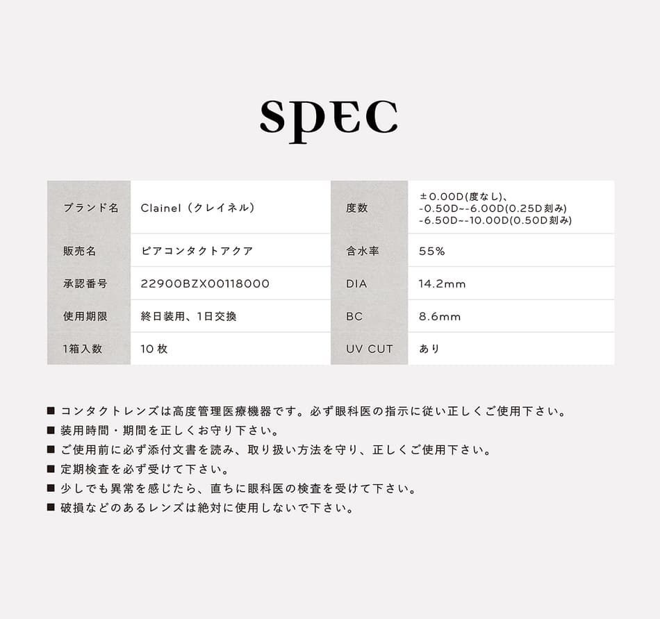 クレイネル レンズスペック画像