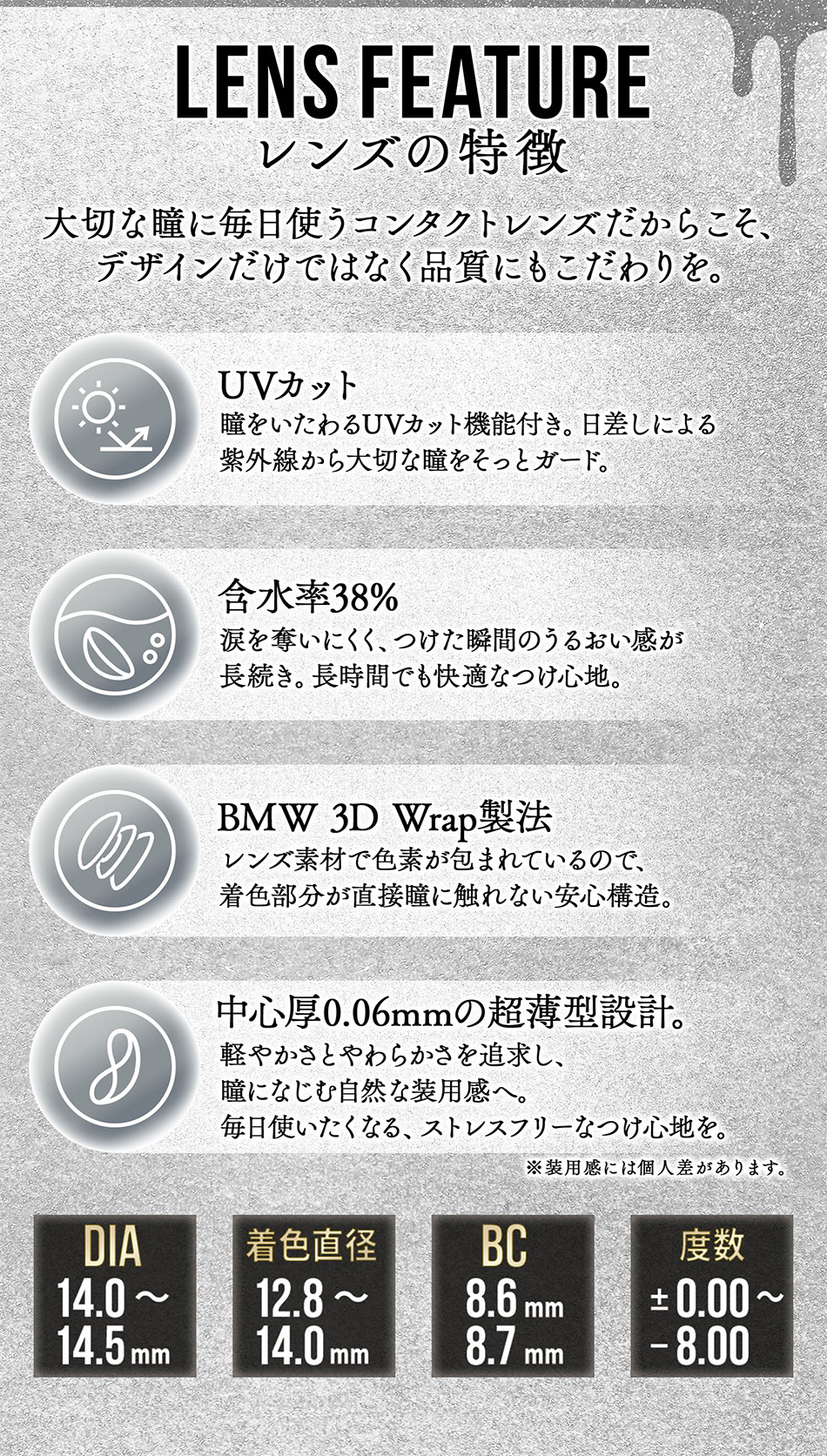 カラーズ ワンデー レンズスペック