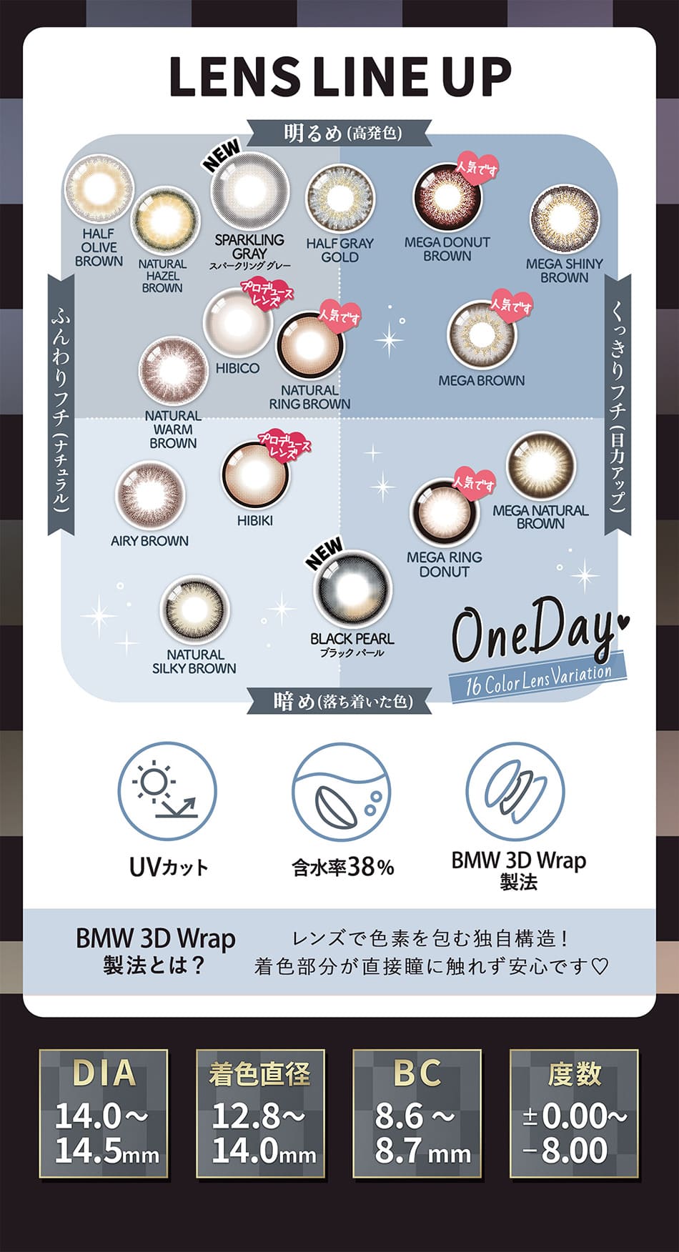 カラーズ ワンデー レンズラインナップ画像