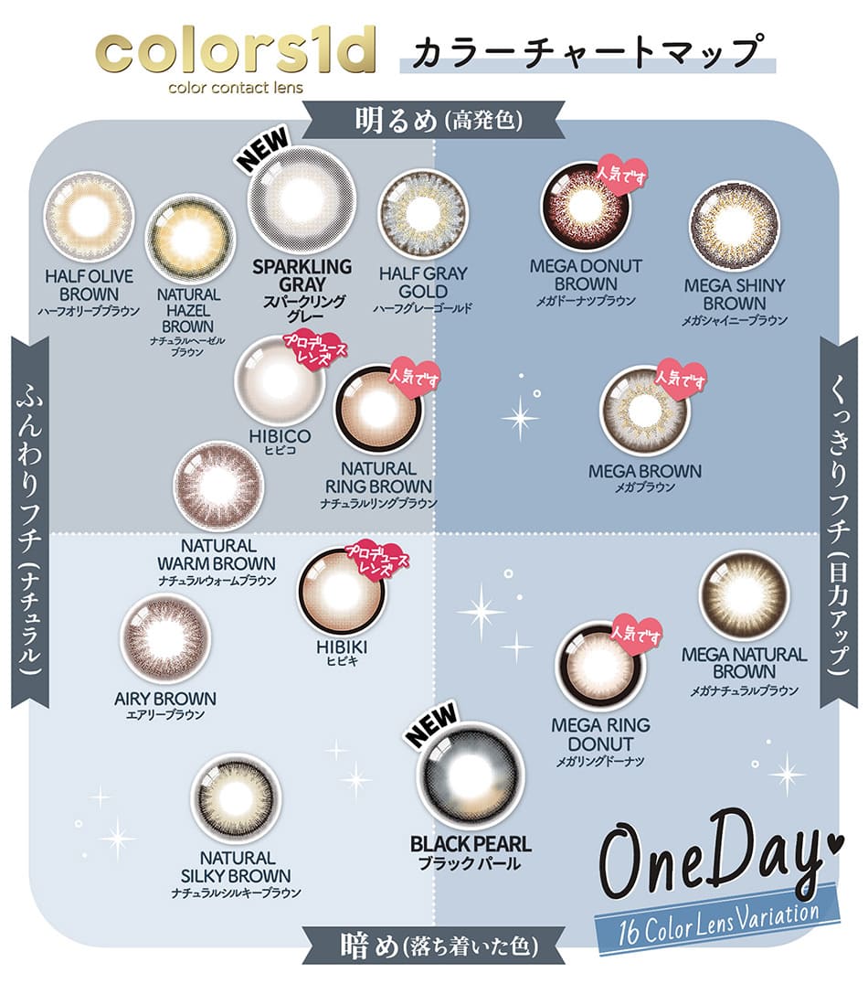 カラーズ ワンデー カラーチャートマップ画像