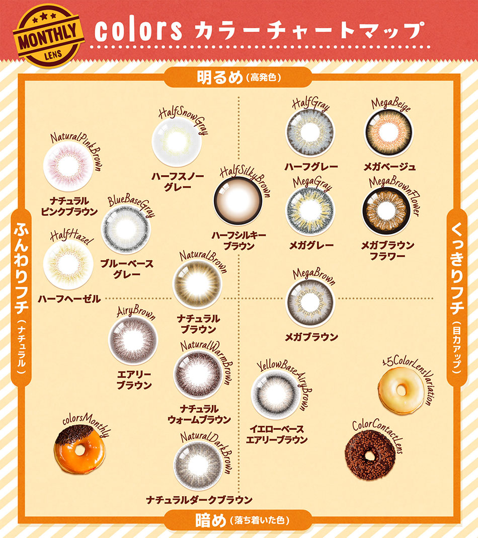 カラーズマンスリーcolors カラーチャートマップ