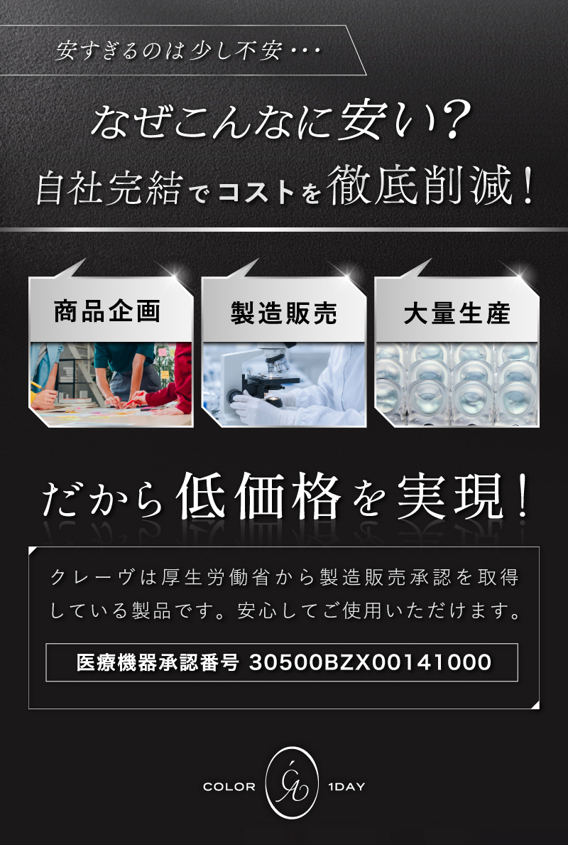 クレーヴ クリアティントワンデー 商品情報