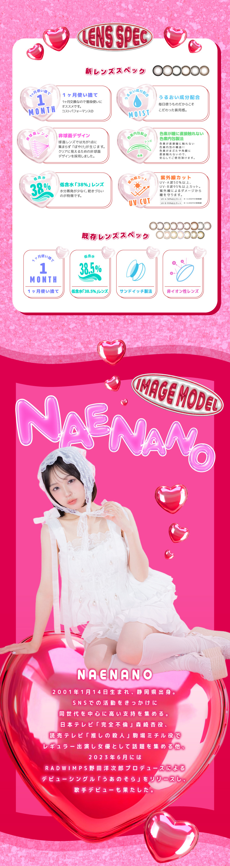 超モテコンウルトラマンスリー レンズスペック画像