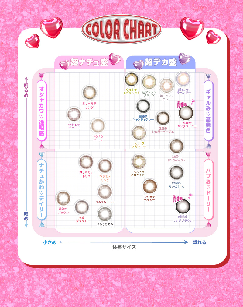 超モテコンウルトラマンスリー カラーチャート