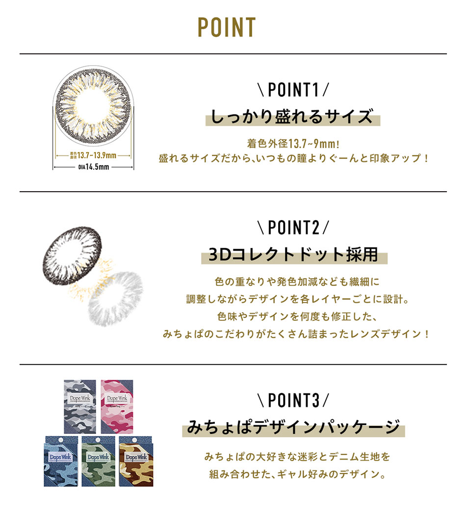 ドープウィンクマンスリーDopeWink レンズポイント詳細