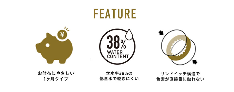 ドープウィンクマンスリーDopeWink レンズフィーチャー詳細