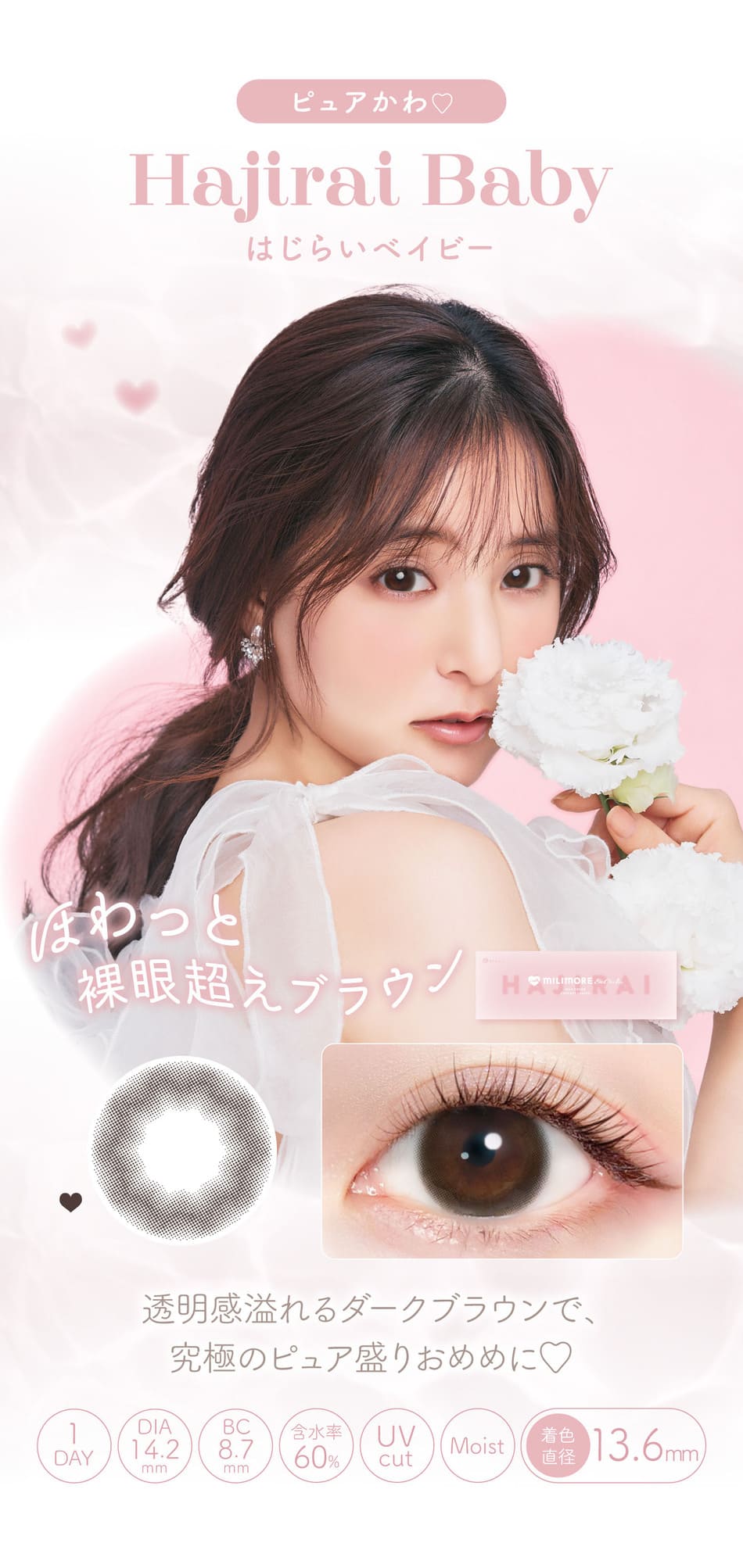 ミリモア はじらいベイビーレンズ詳細画像