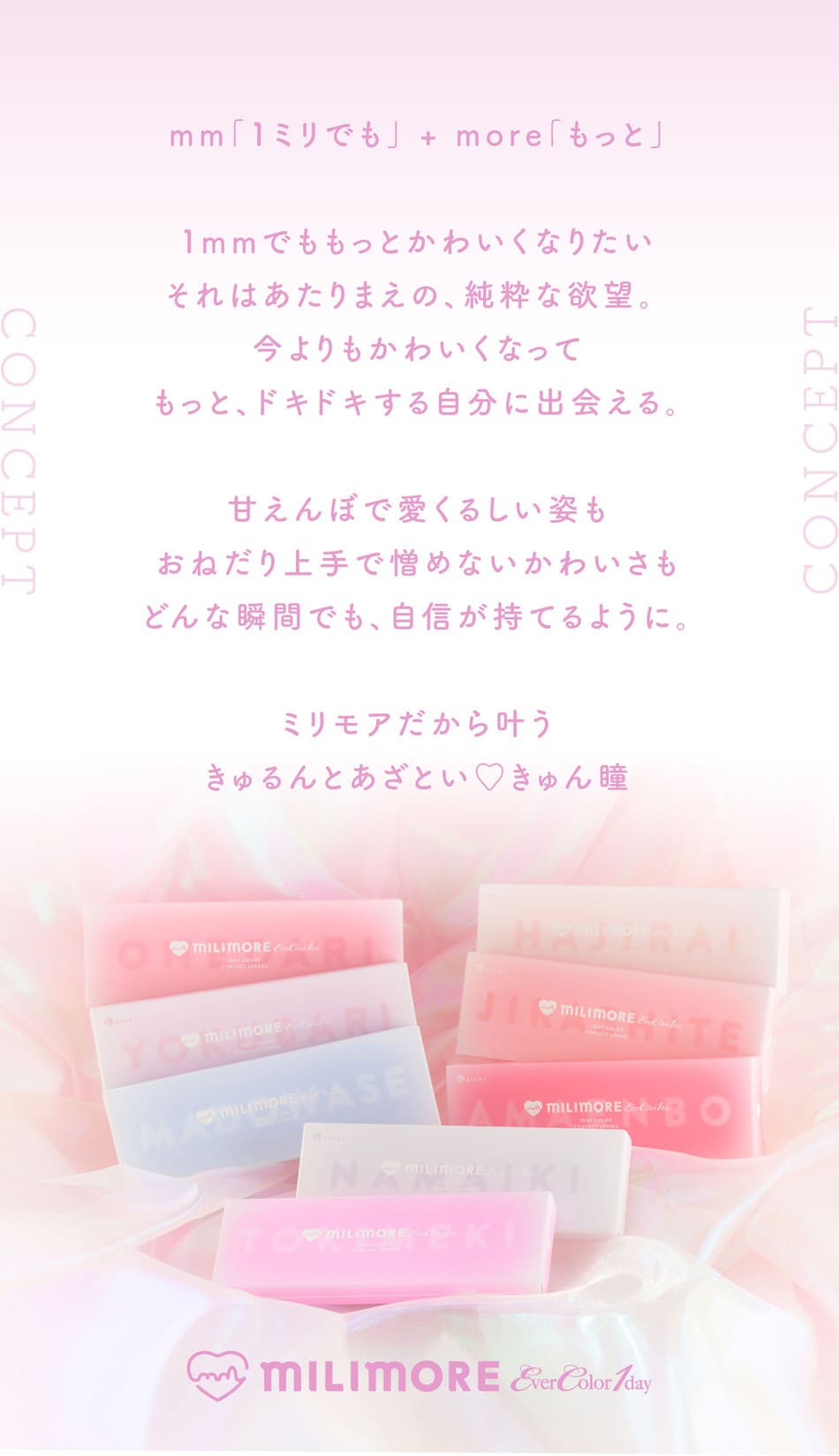 ミリモア コンセプト画像