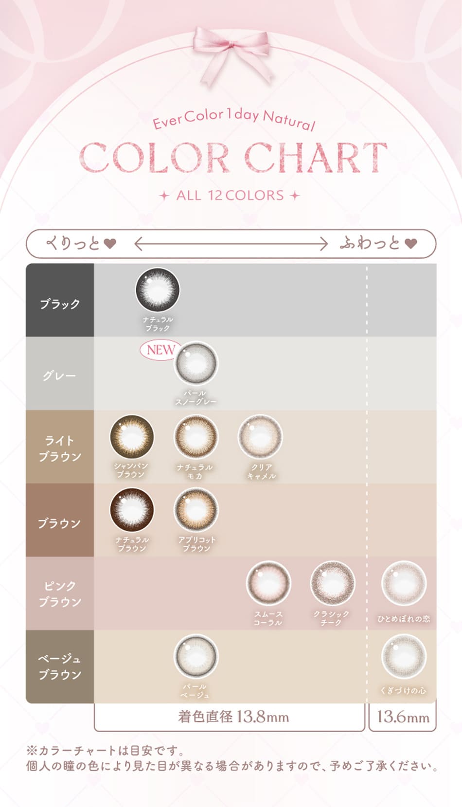 エバーカラーワンデーナチュラルレンズカラーチャート画像