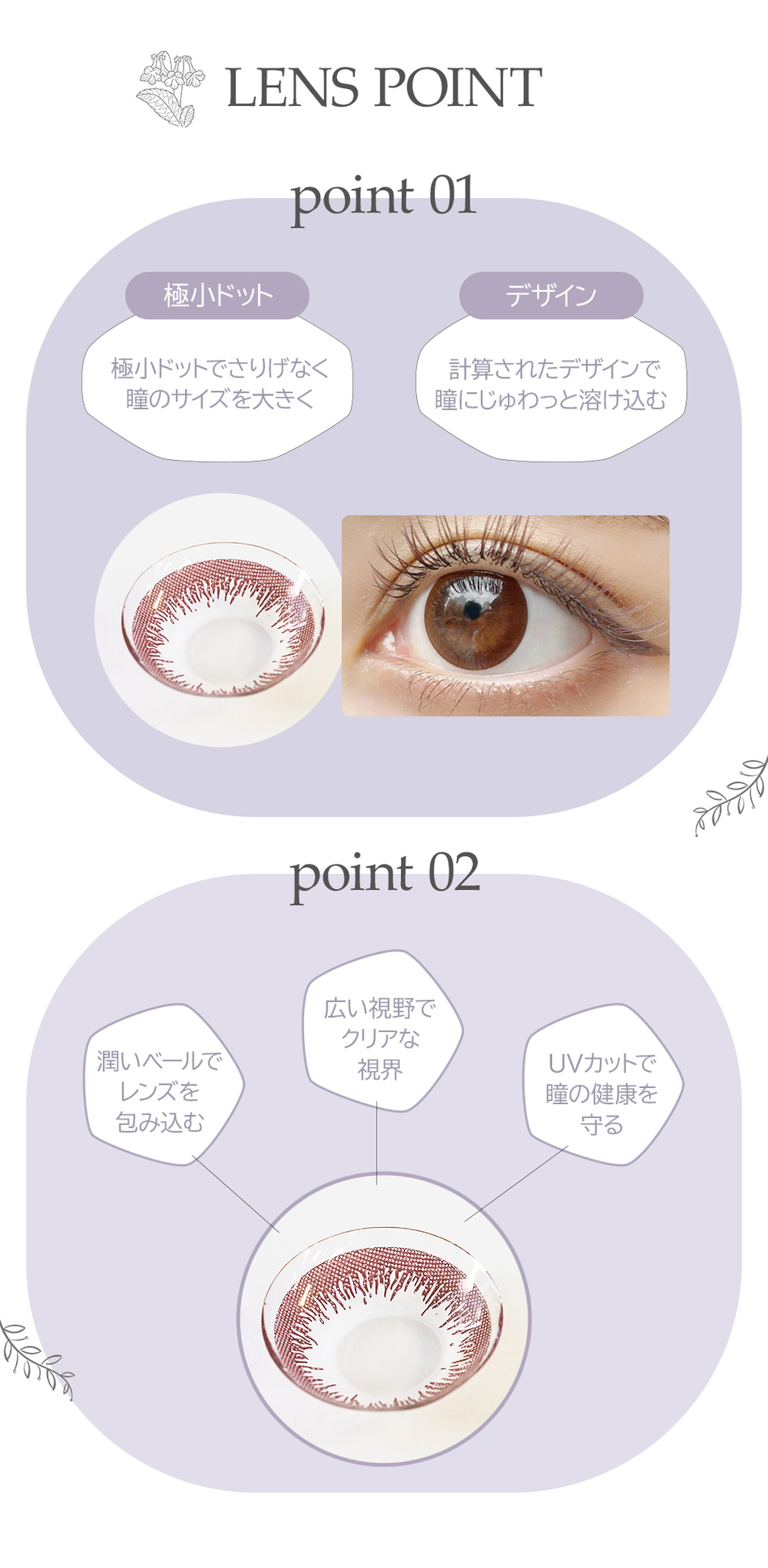 エンジェルアイズワンデーUVモイスト レンズポイント画像