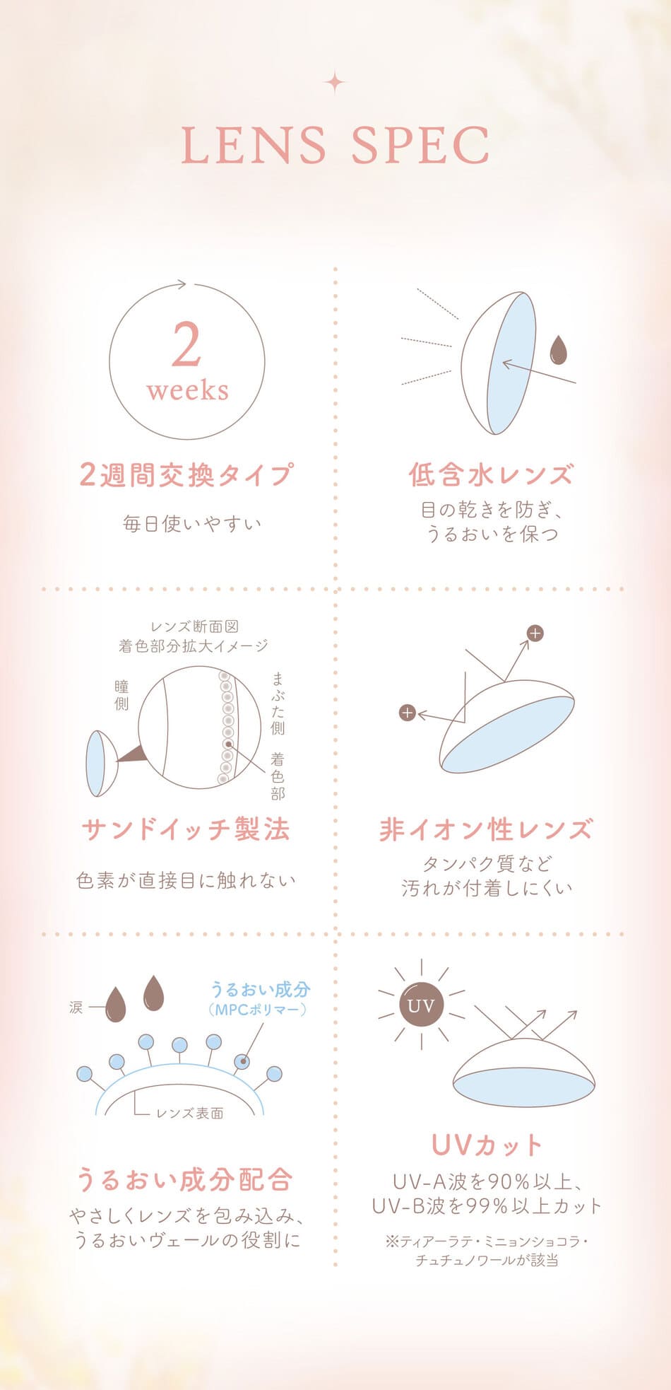 エルージュ レンズスペック