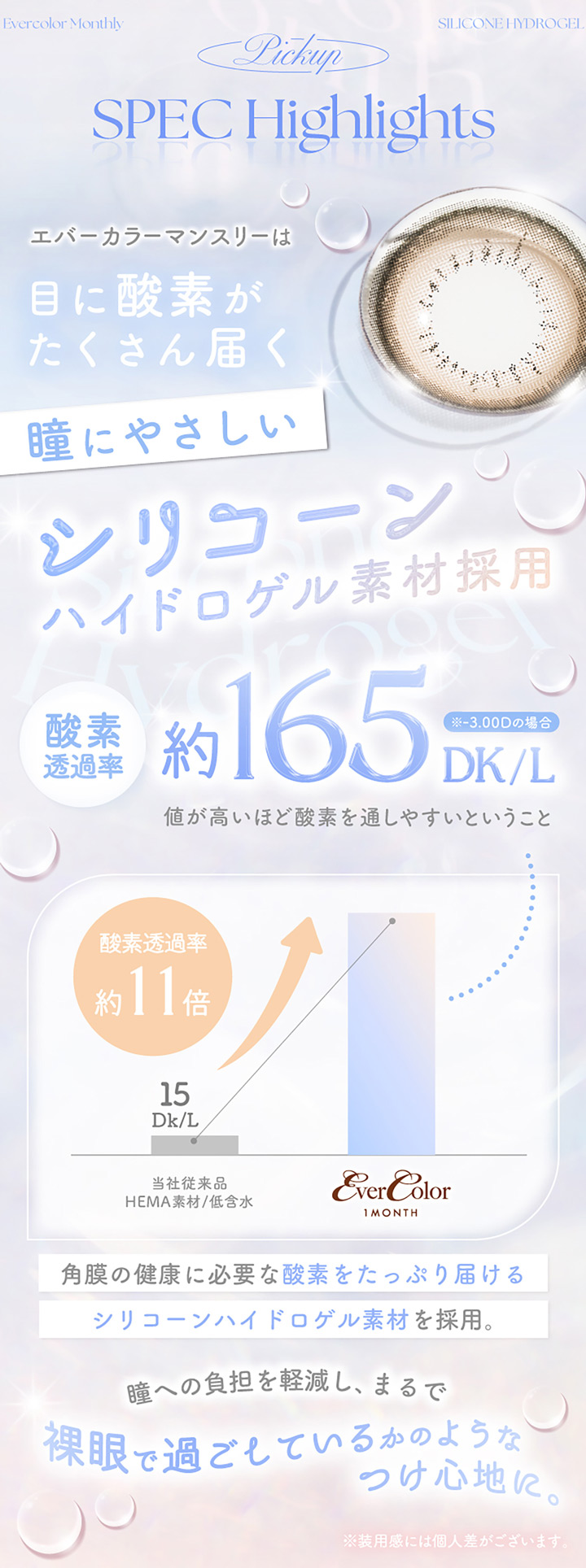 エバーカラーマンスリー レンズ素材について