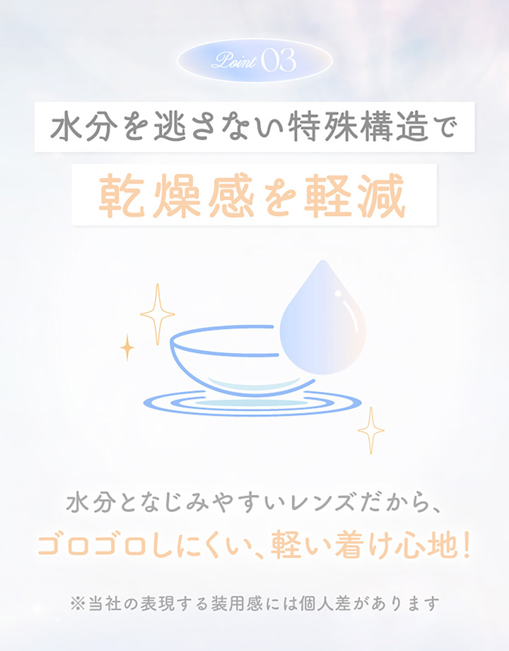 エバーカラーマンスリー シリコーンハイドロゲル素材について