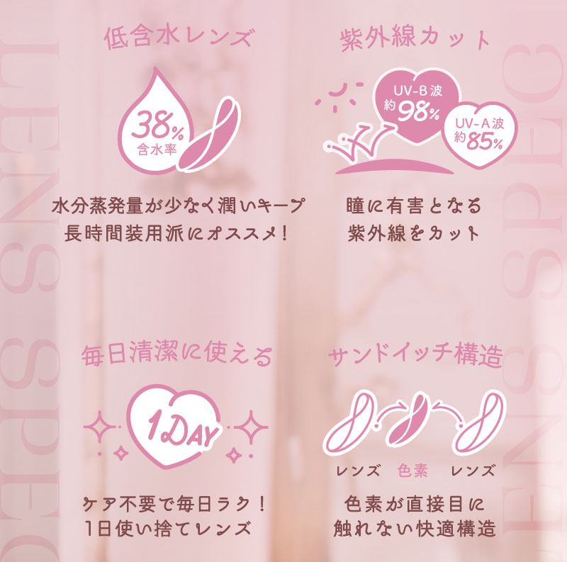 アイリストeyelist レンズラインナップ画像