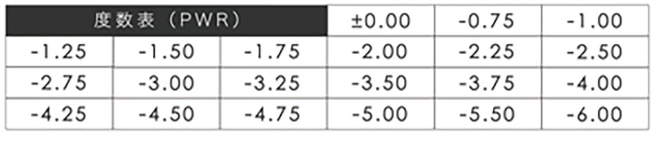 アイメイジングEYEMAZING 度数一覧表詳細