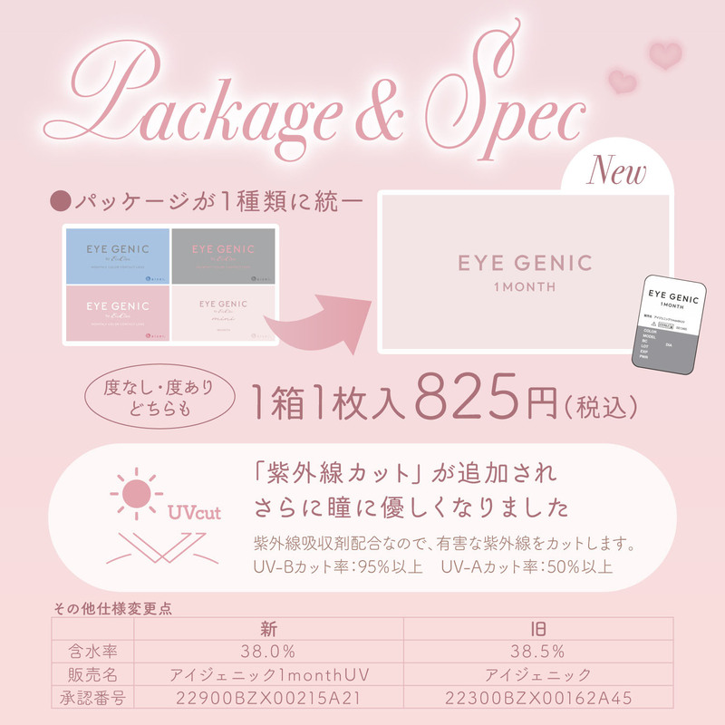 アイジェニック（EYE GENIC）パッケージ＆スペック