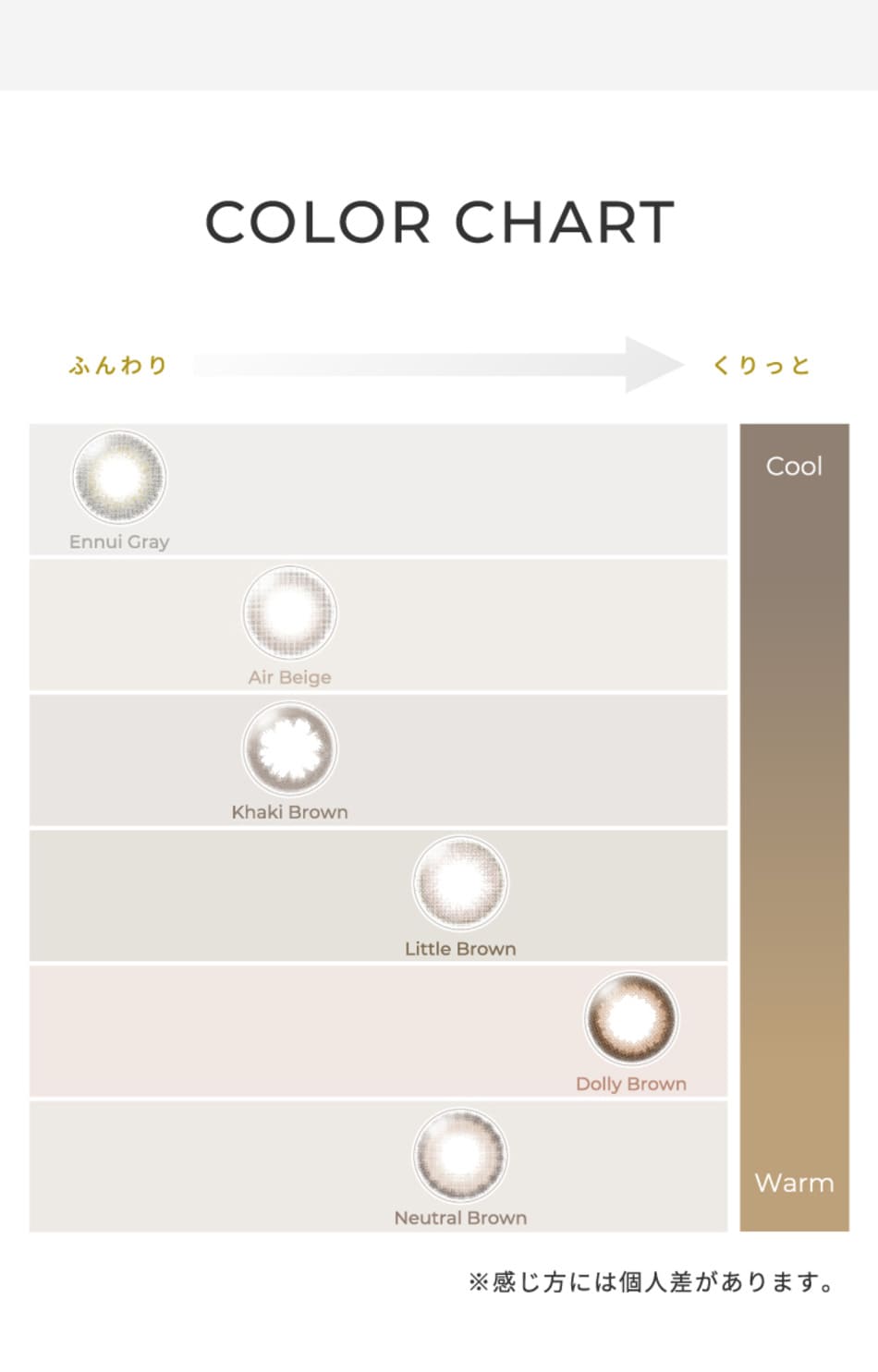 フェアリーワンデー ニュートラルシリーズ 