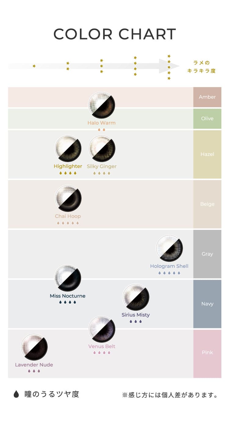 フェアリーワンデー シマーリング カラーチャートマップ画像