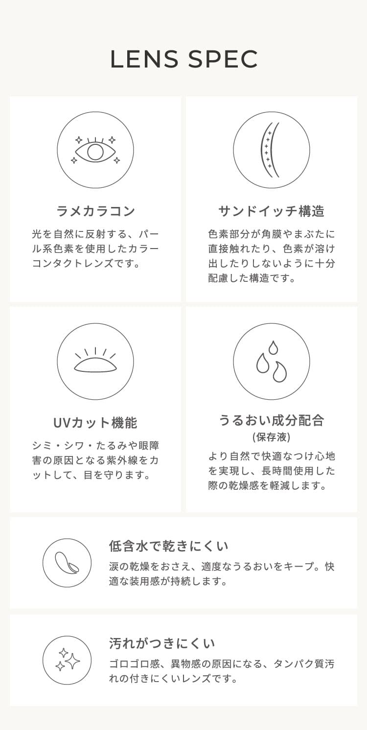 フェアリーワンデー シマーリング カラーチャートマップ画像