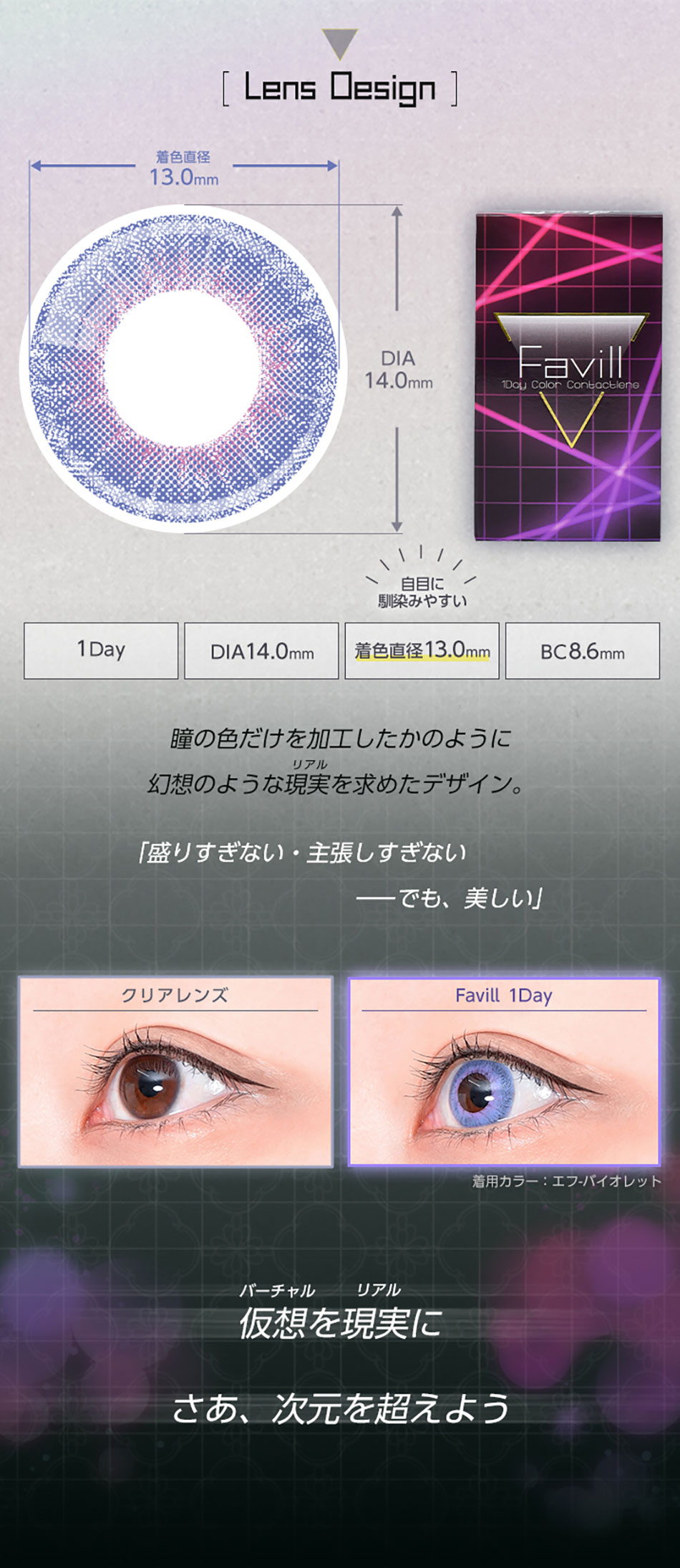 アシストシュシュ ファビルワンデーレンズデザイン画像