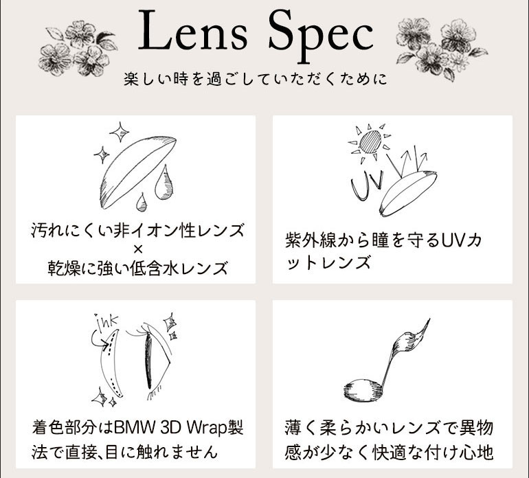 コスプレ向き高発色ワンデーパーフェクトシリーズワンデー　フルブルームのレンズスペック|コスプレカラコン通販アイトルテ