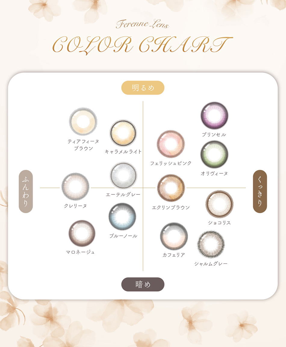 フェレーヌ（Ferenne）カラーチャートマップ