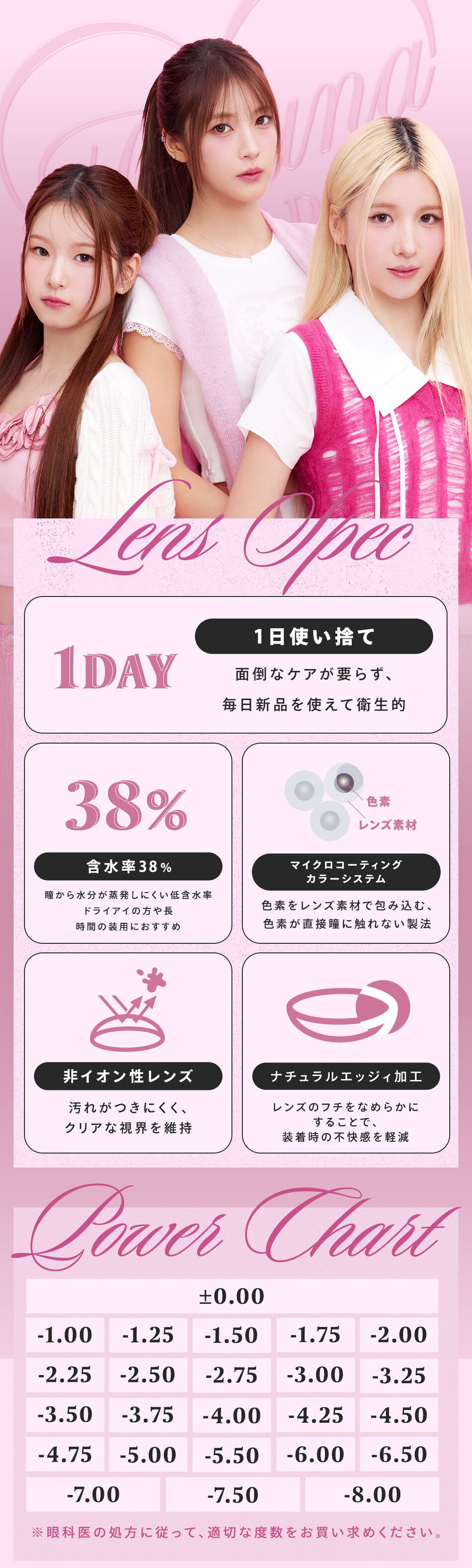 フェユナワンデーモイスティン（Feyuna）レンズスペック