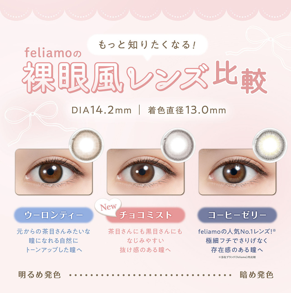 フェリアモ ワンデー（Feliamo 1day）レンズ比較