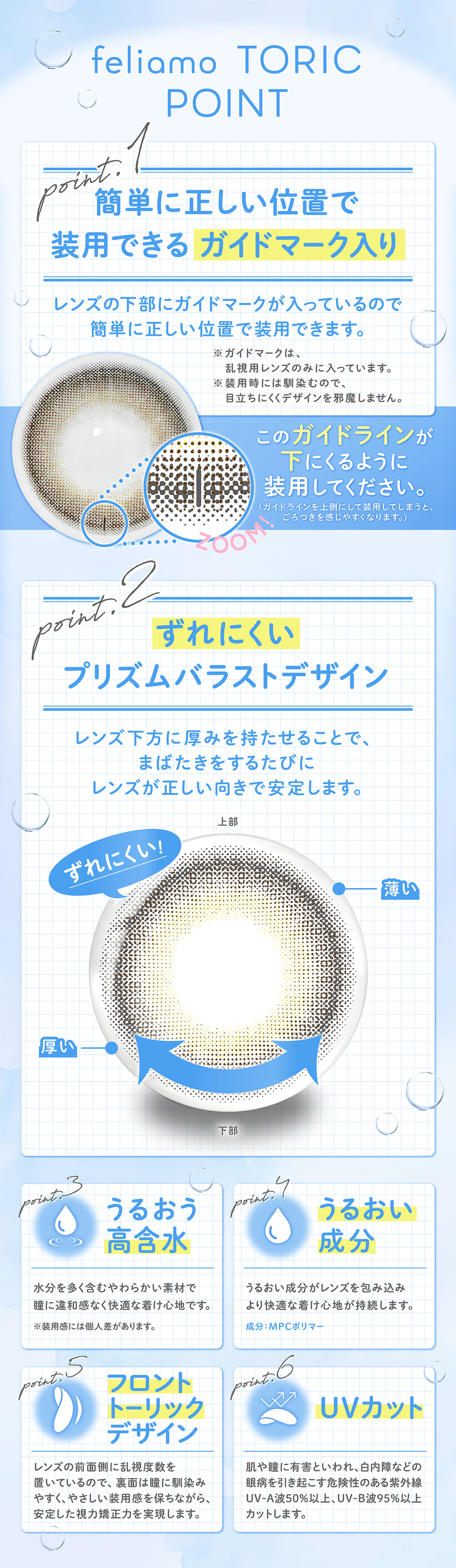 フェリアモ トーリック（feliamo toric）レンズ詳細