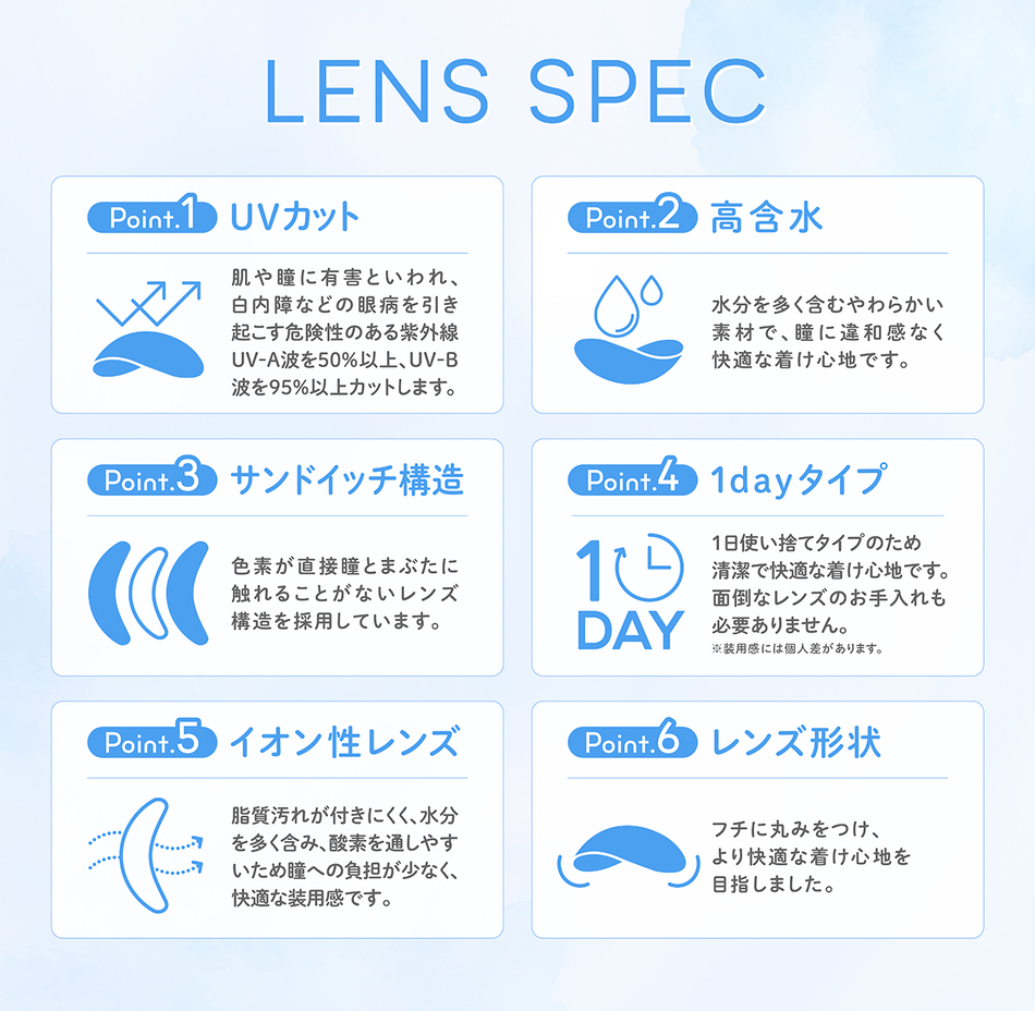 フェリアモ トーリック（feliamo toric）レンズスペック