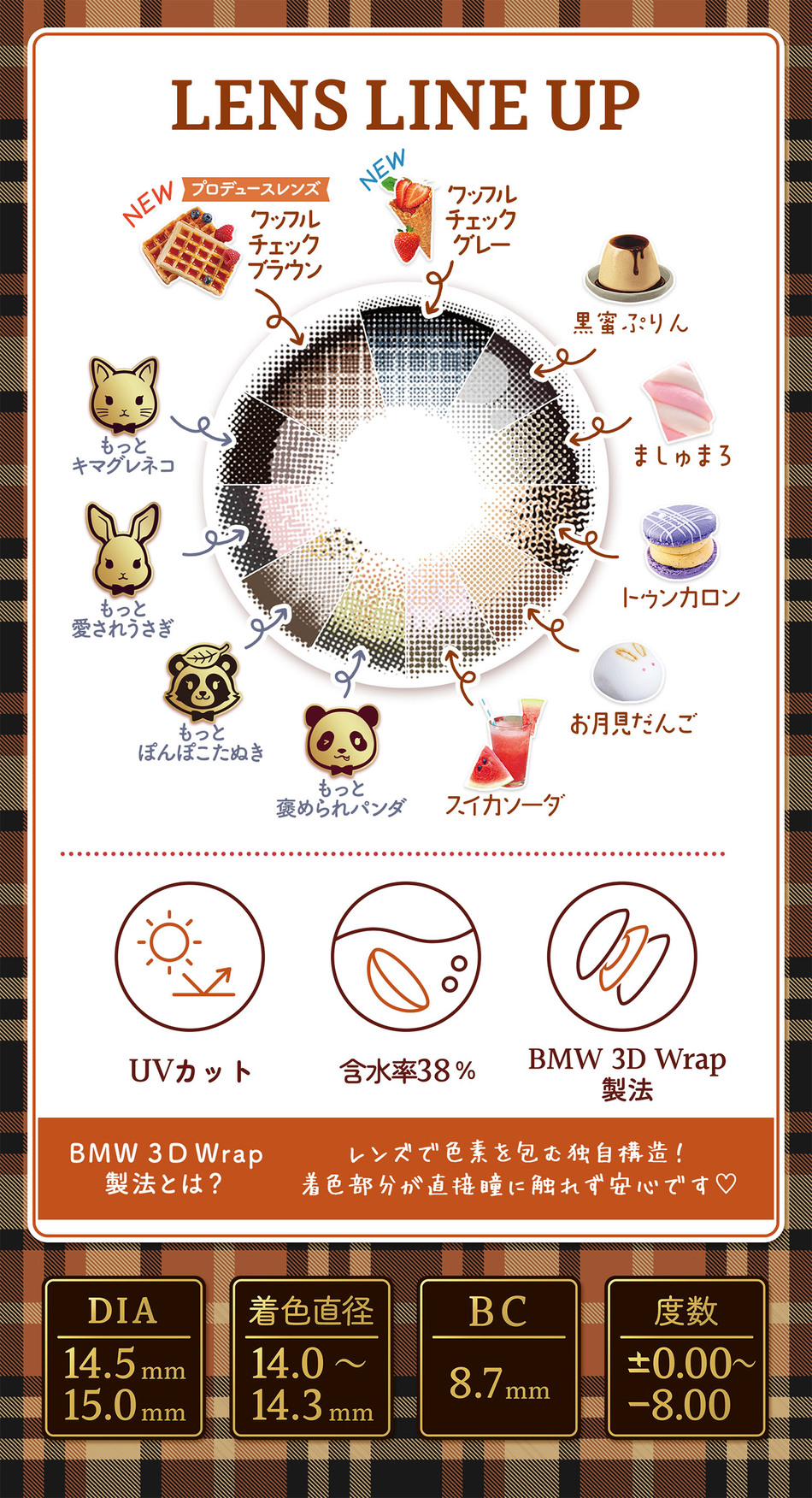 フルーリー マンスリー レンズラインナップ