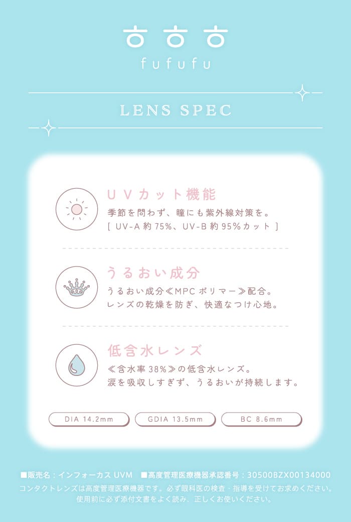 フフフ レンズスペック画像