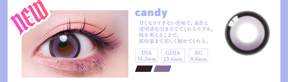 ギャルネバーダイ（GAL NEVER DIE）キャンディ装着画像