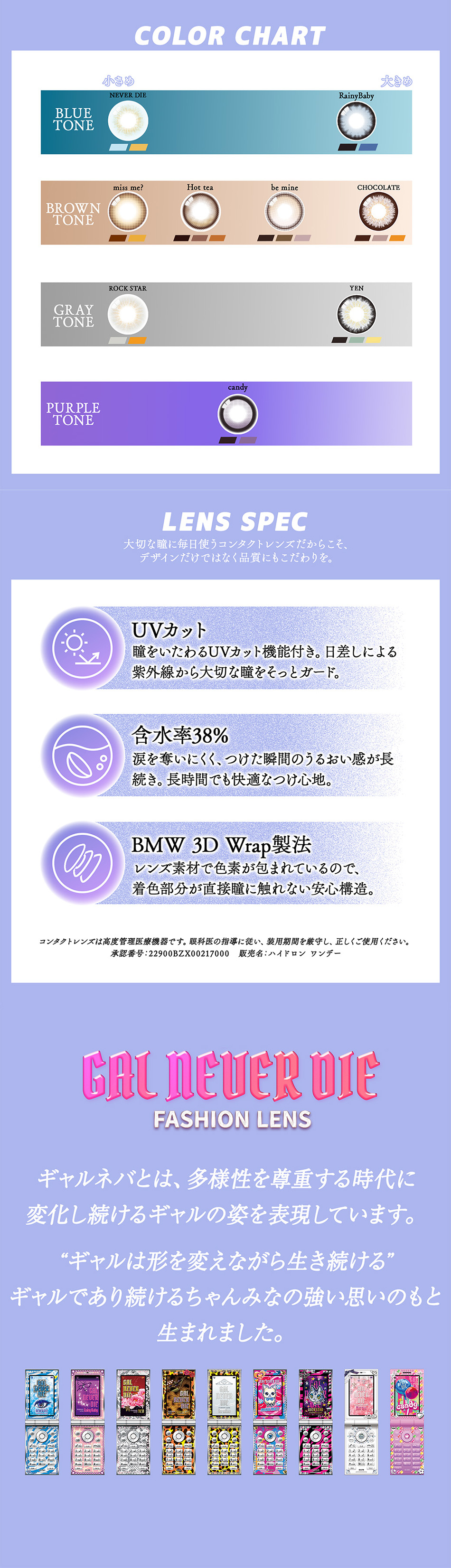 ギャルネバーダイ（GAL NEVER DIE）レンズ詳細