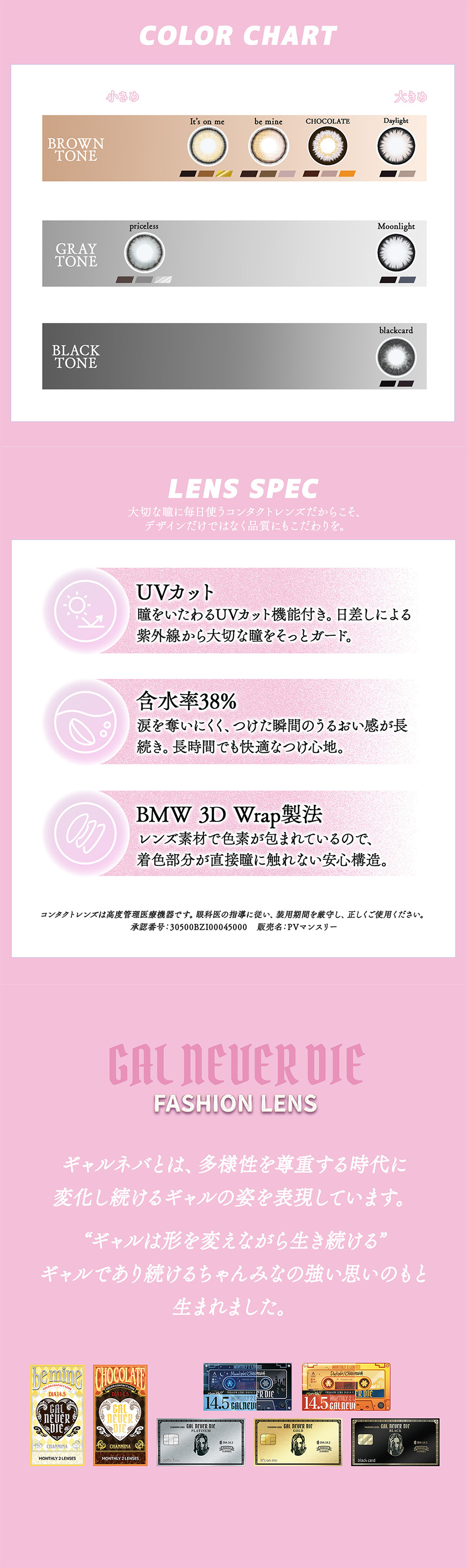 ギャルネバーダイ マンスリー　レンズ詳細