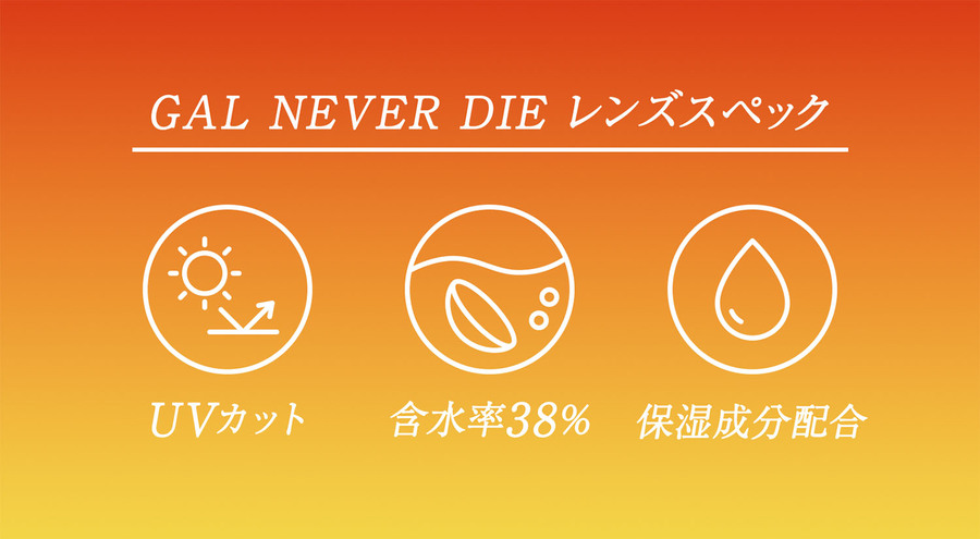ギャルネバーダイ マンスリー　レンズスペック画像