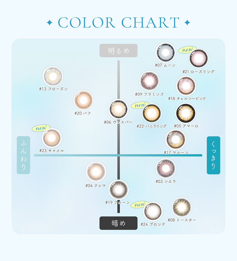 ジェニッシュUV GENISH カラーチャート