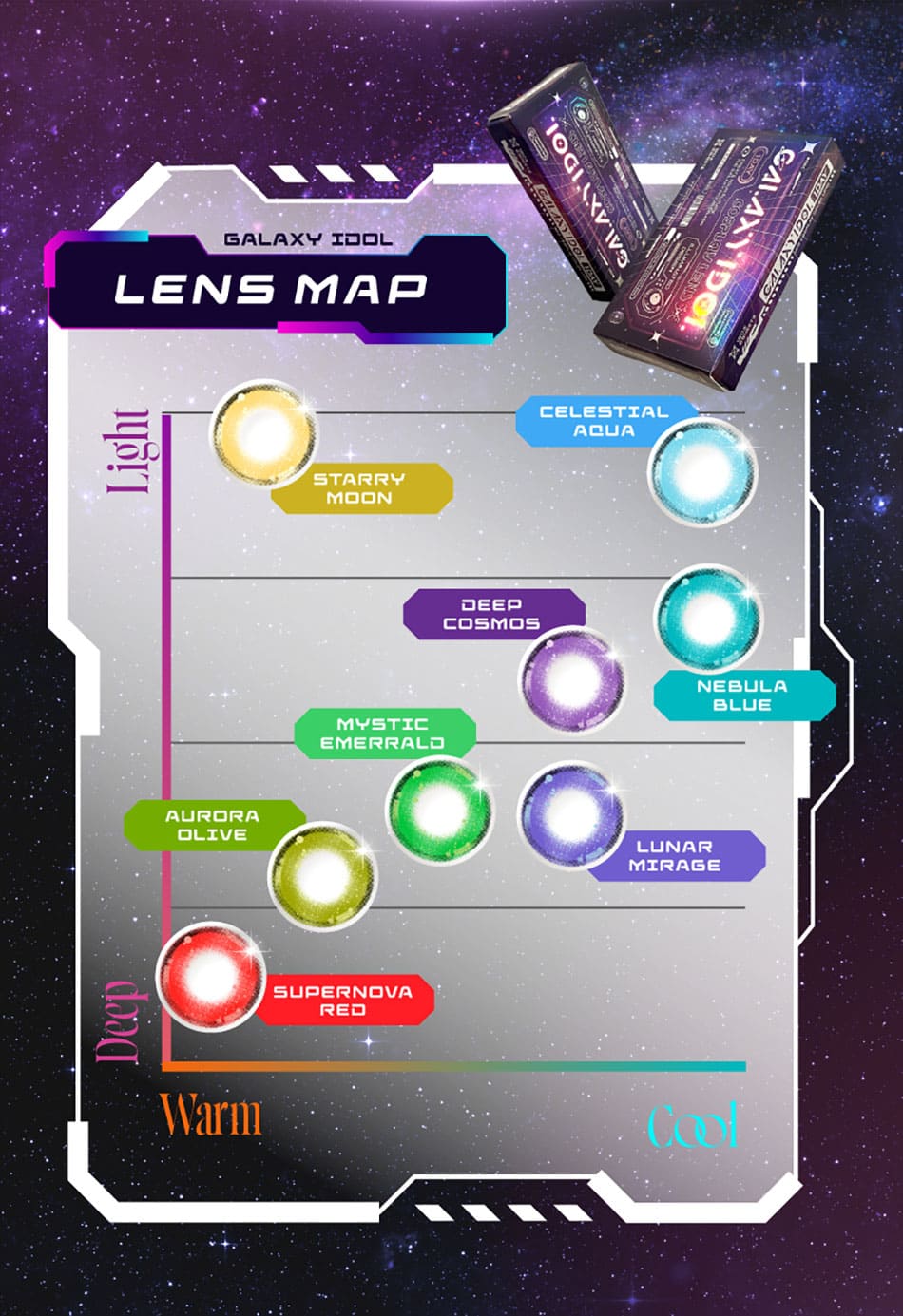 ギャラクシーアイドル レンズマップ画像