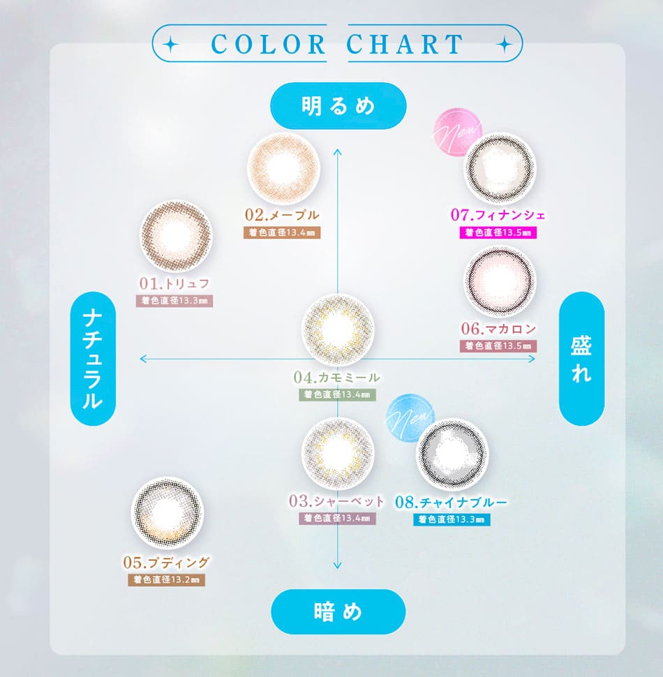 ハルネHARNE カラーチャートマップ画像