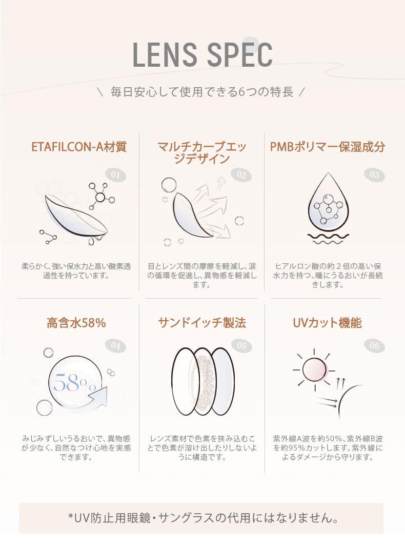 ジョイトゥジョイJOY TO JOY ワンデー レンズスペック