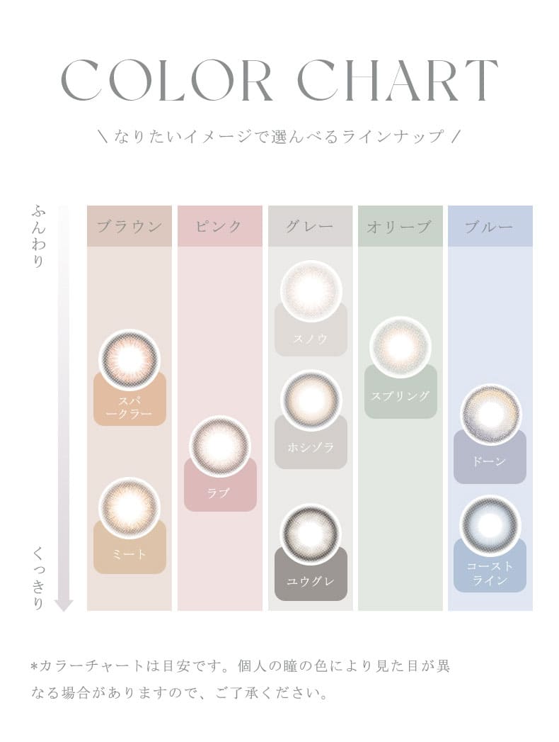 ジョイトゥジョイJOY TO JOY マンスリー カラーチャートマップ画像