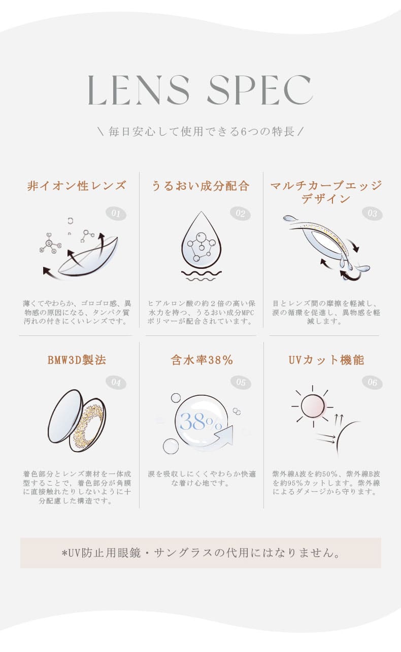 ジョイトゥジョイJOY TO JOY マンスリー レンズスペック