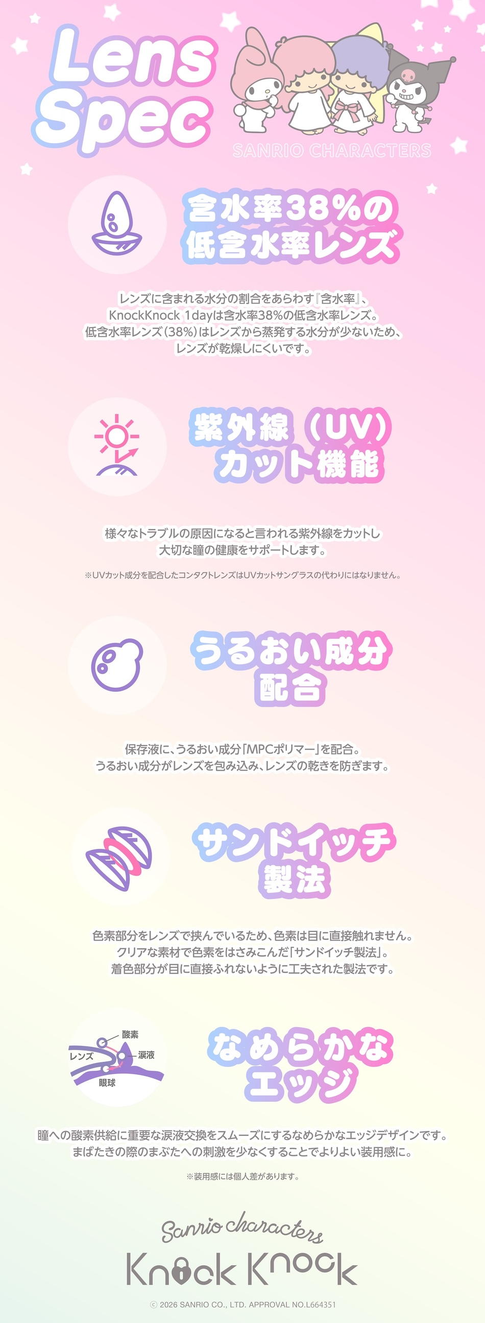 ノックノックワンデー（knock knock 1day）レンズスペック