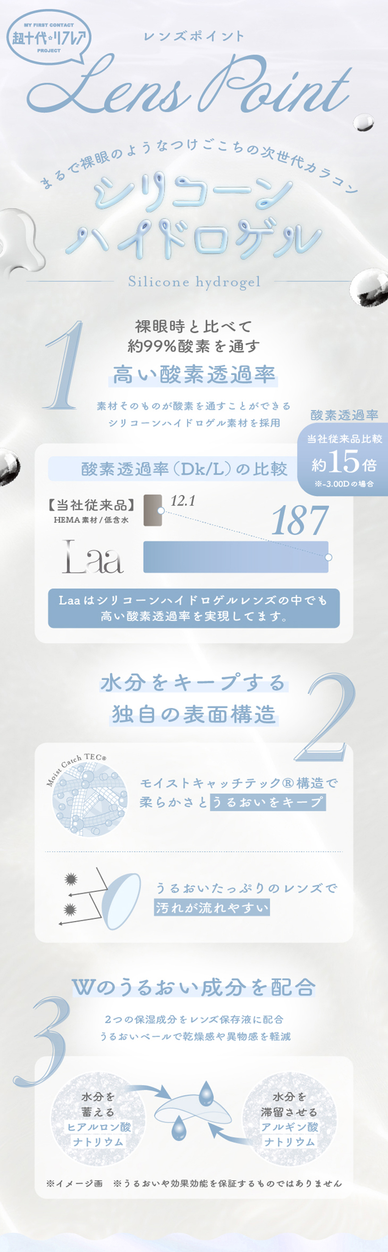 ワンデーリフレア　ラー（1-DAY refrear Laa）レンズポイント