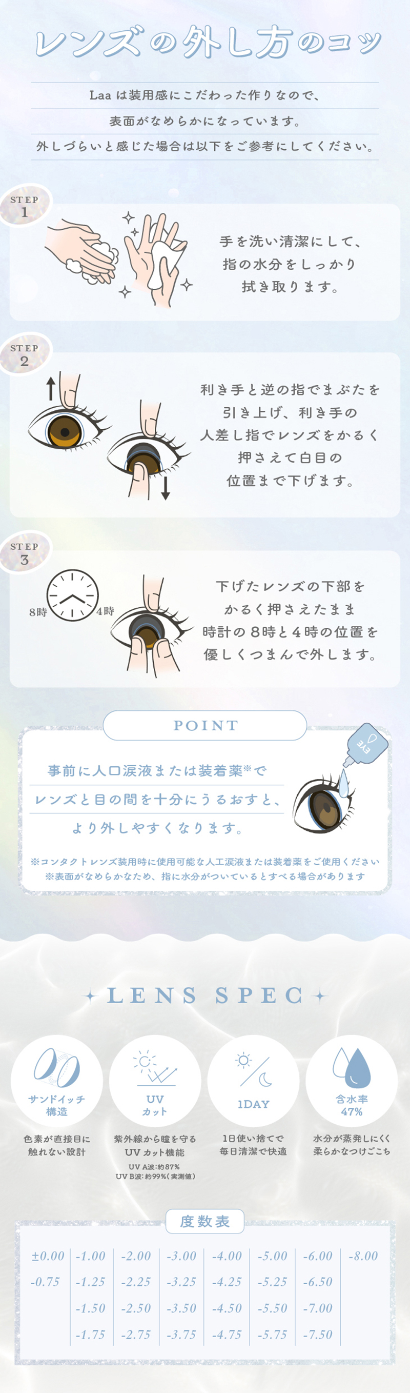 ワンデーリフレア　ラー（1-DAY refrear Laa）レンズスペック