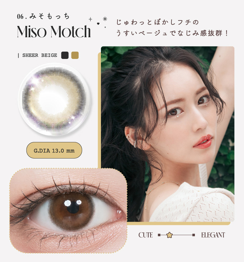 ルミュー（Lemieu）みそもっちレンズ詳細