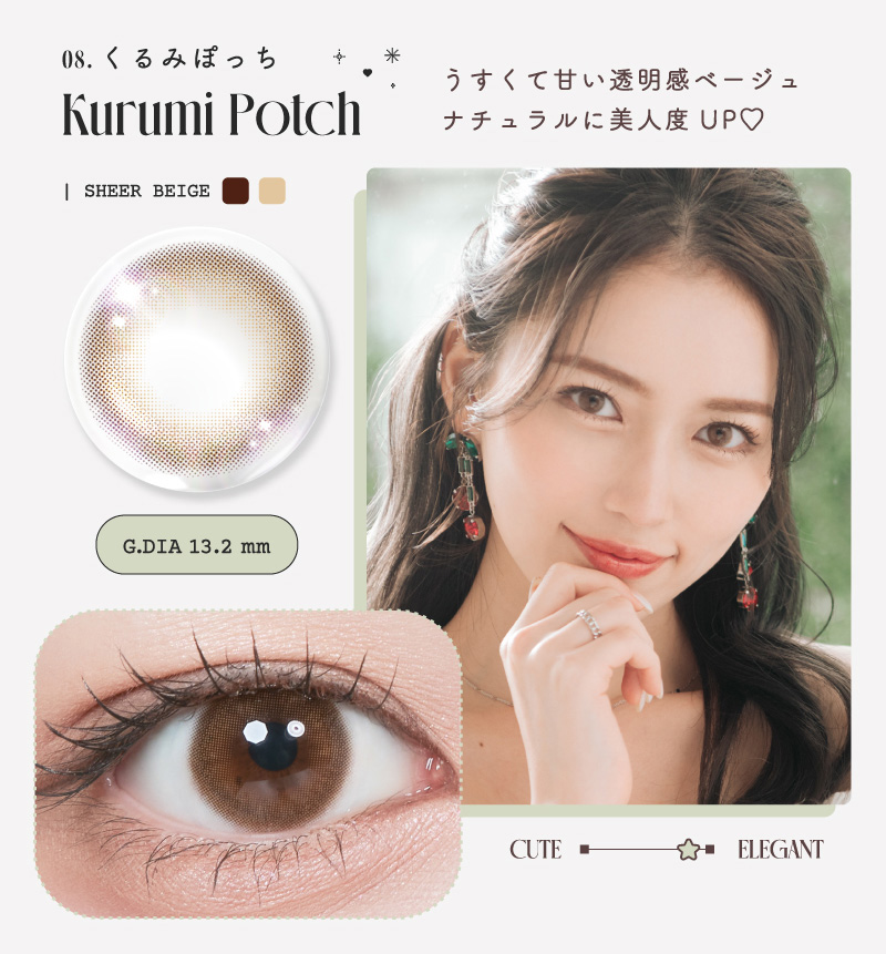 ルミュー（Lemieu）くるみぽっちレンズ詳細