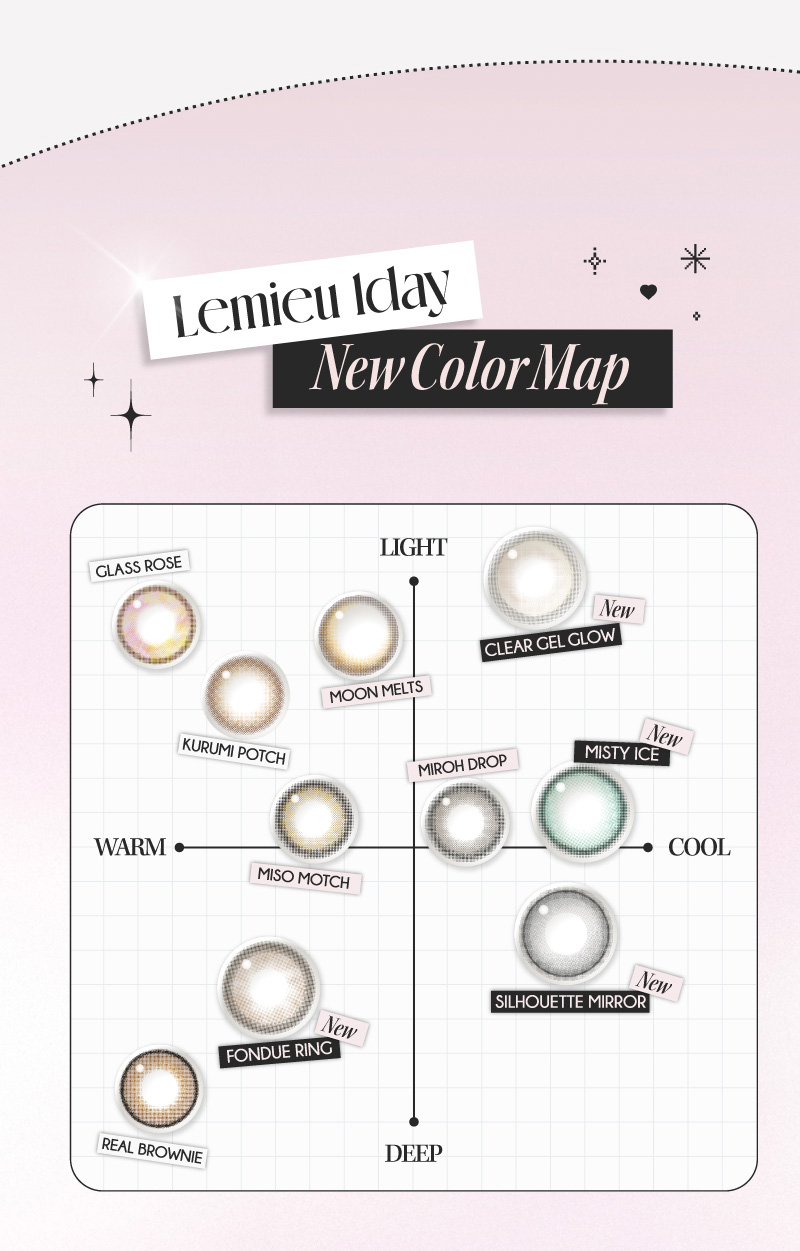 ルミュー（Lemieu）カラーマップ