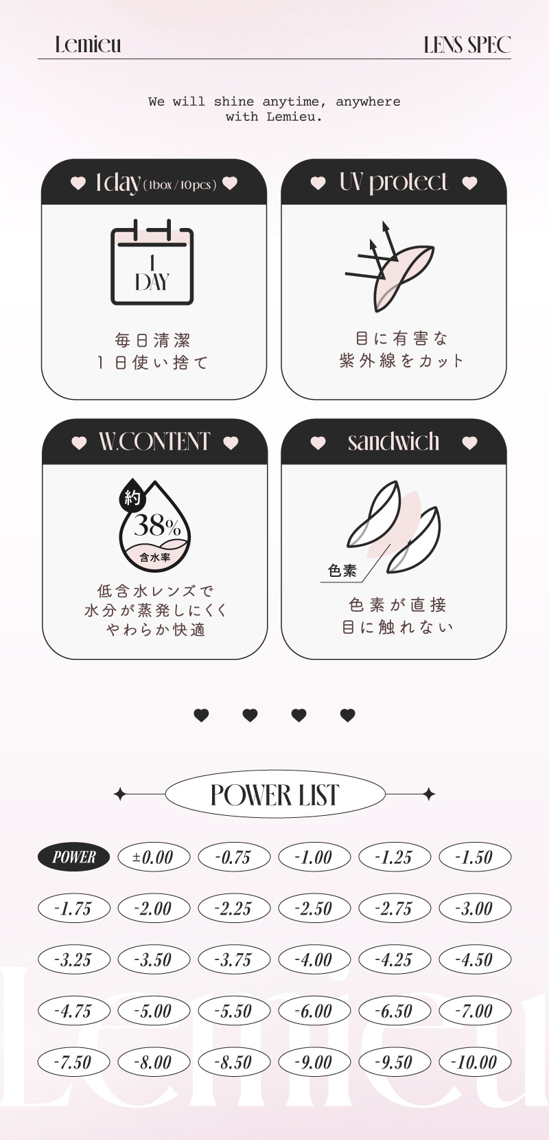 ルミュー（Lemieu）レンズスペック