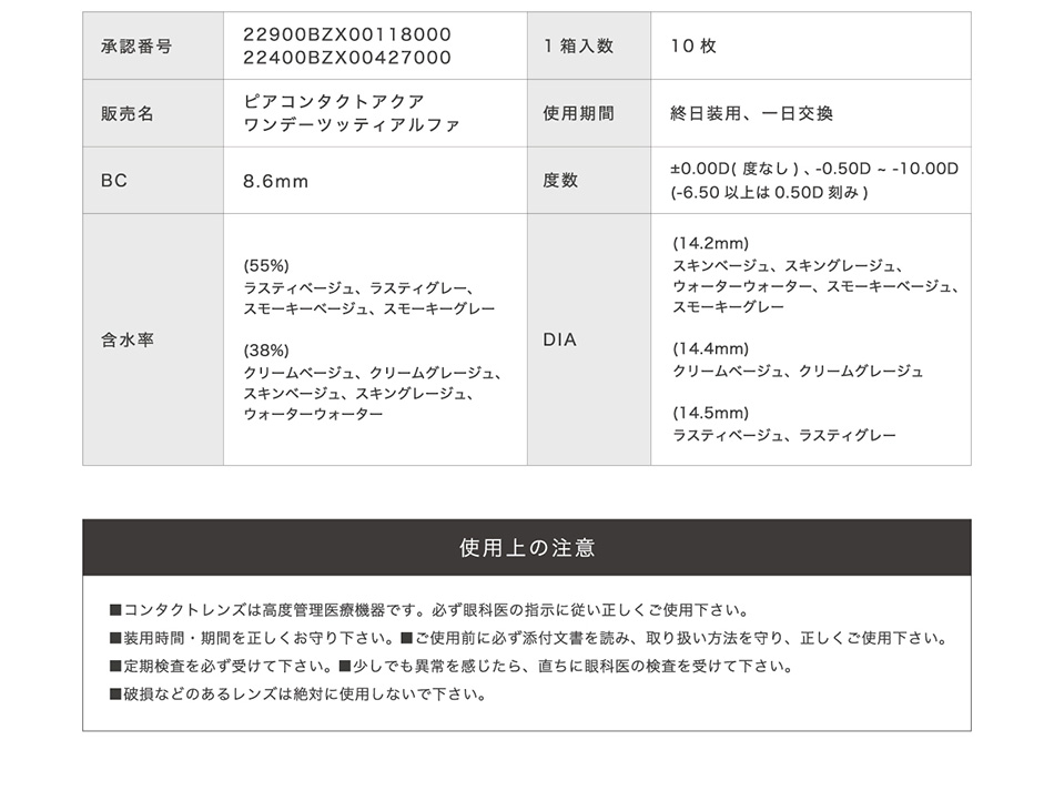 リルムーンワンデーLILMOON 商品情報